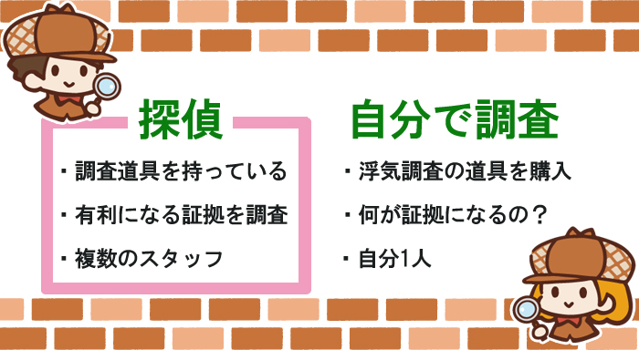 浮気調査の探偵事務所の利点