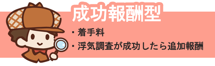 浮気調査の成功報酬型プラン